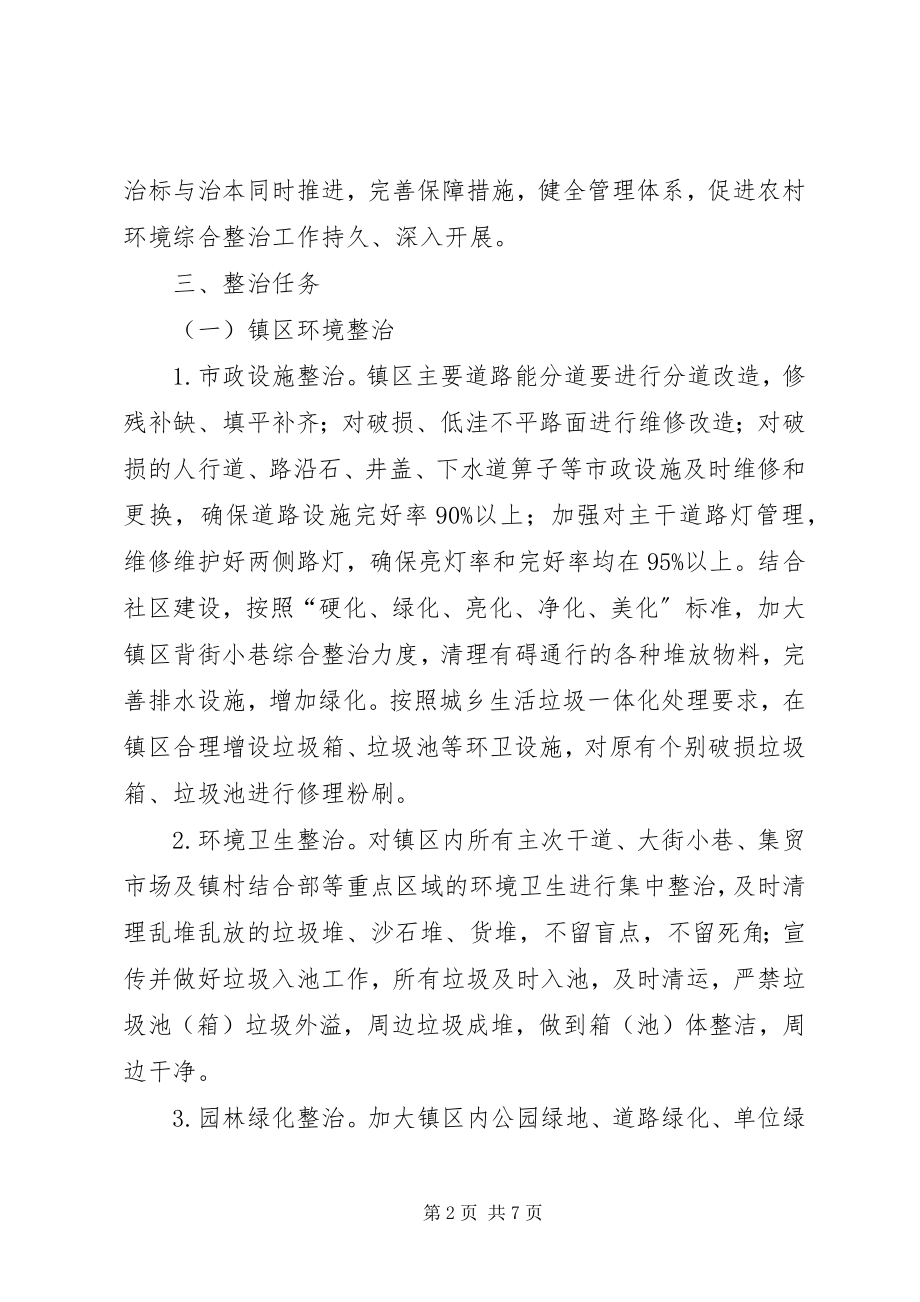 2023年农村环境综合整治实施意见.docx_第2页