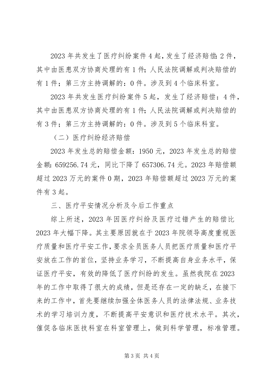 2023年人民医院医疗安全工作总结.docx_第3页