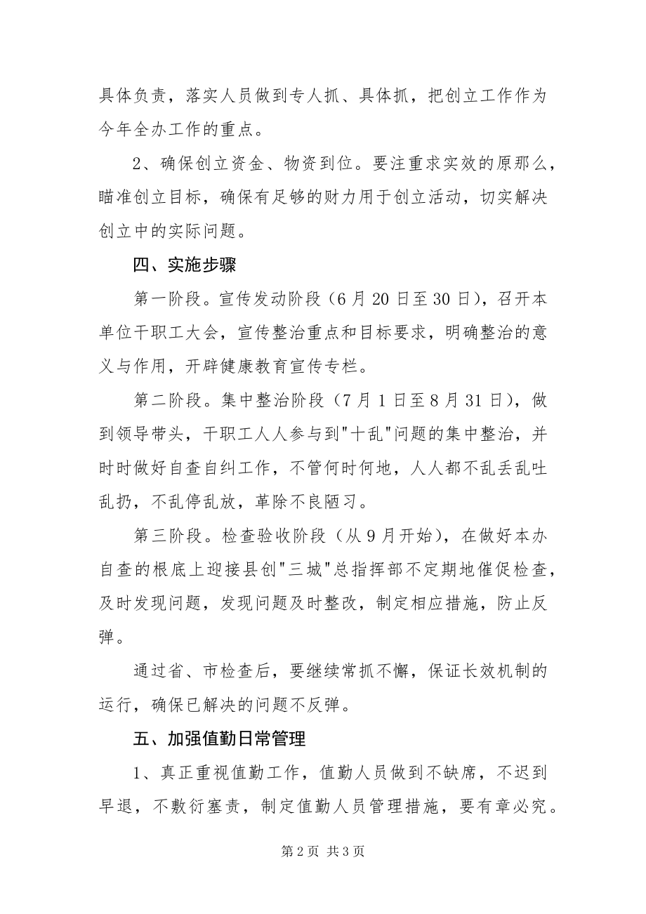 2023年政府办公室三城创建方案.docx_第2页