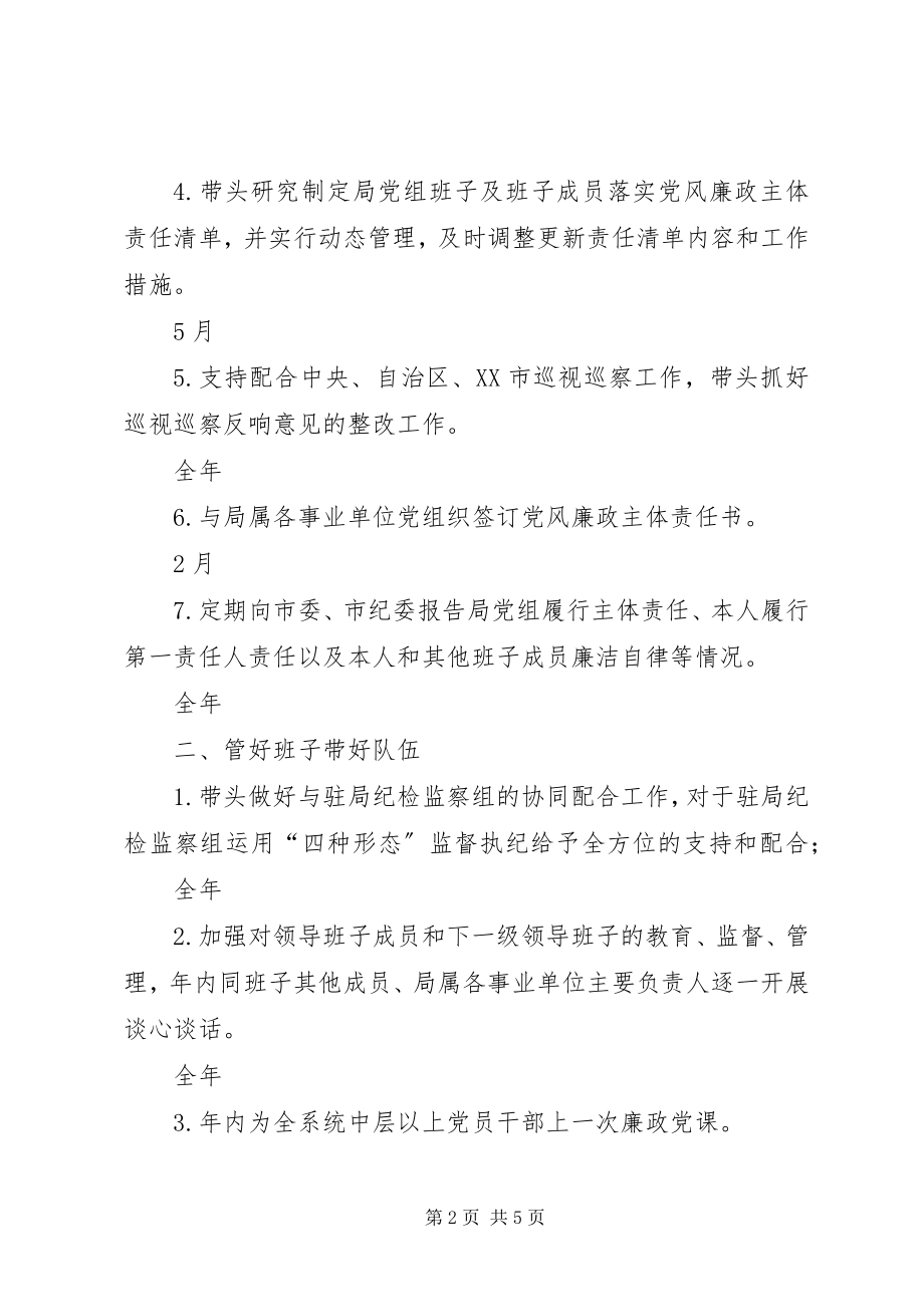 2023年交通运输局领导班子主要负责人度党风廉政建设主体责任清单.docx_第2页