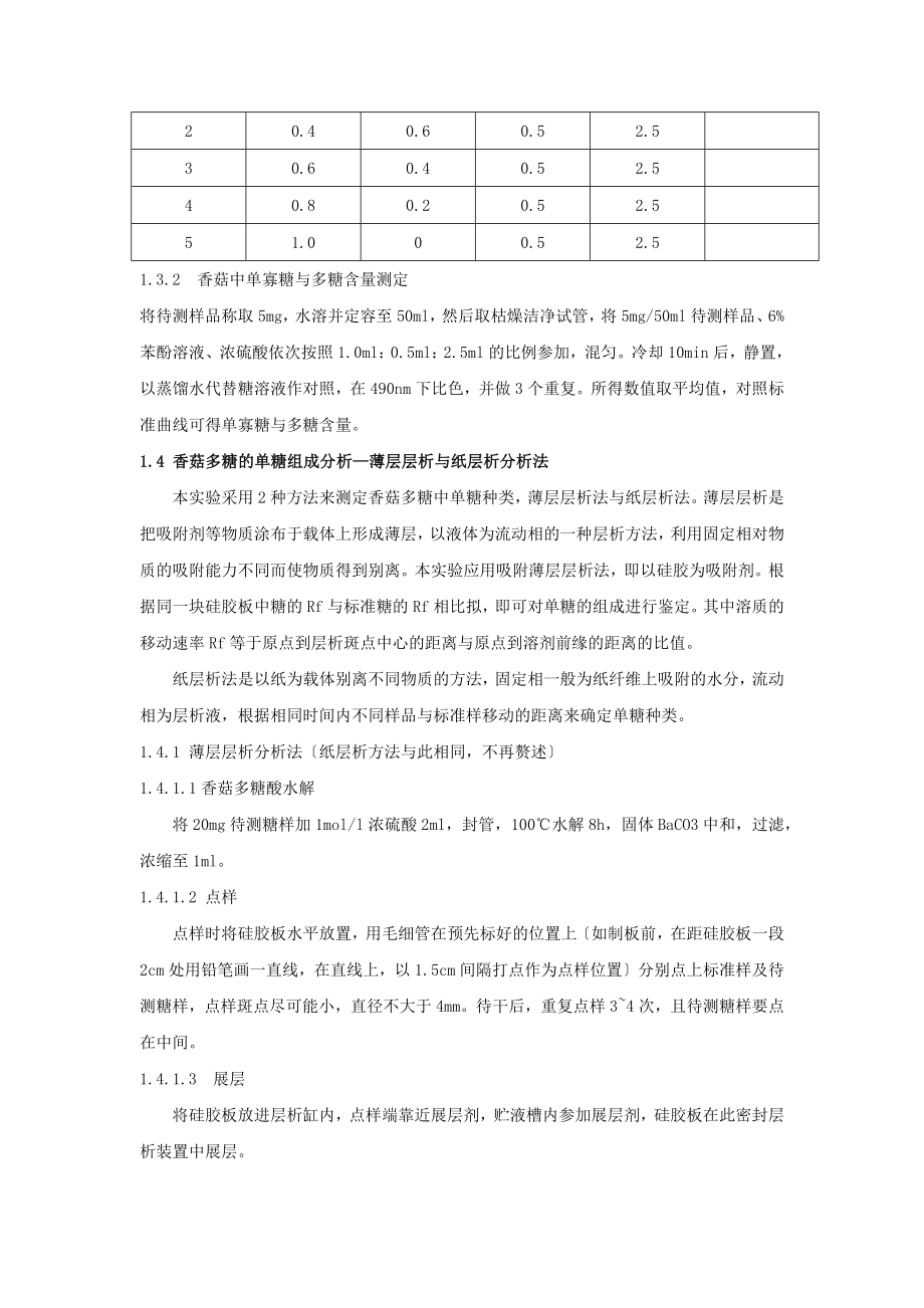 2023年香菇中糖类物质的分离与测定2.docx_第3页