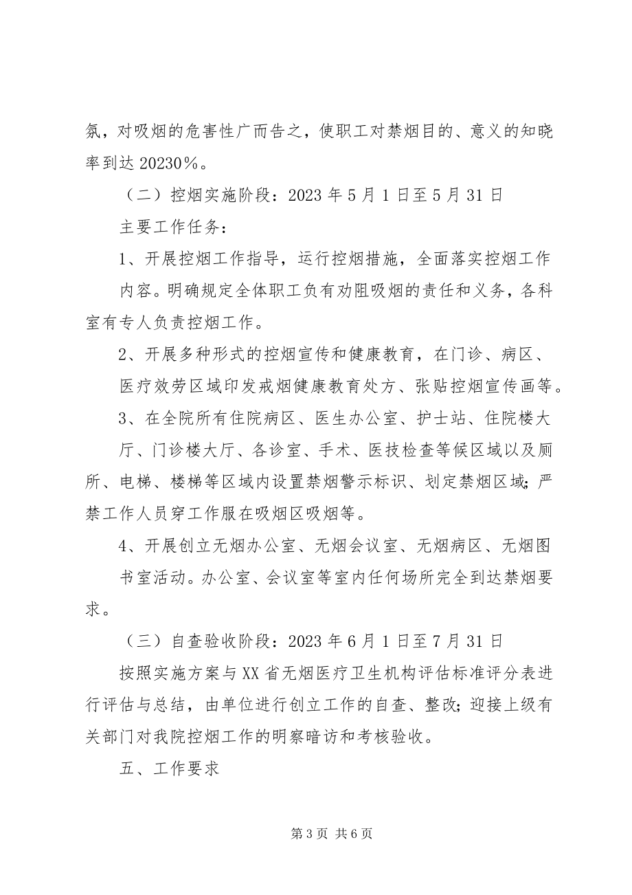 2023年人民医院全面控烟实施方案.docx_第3页