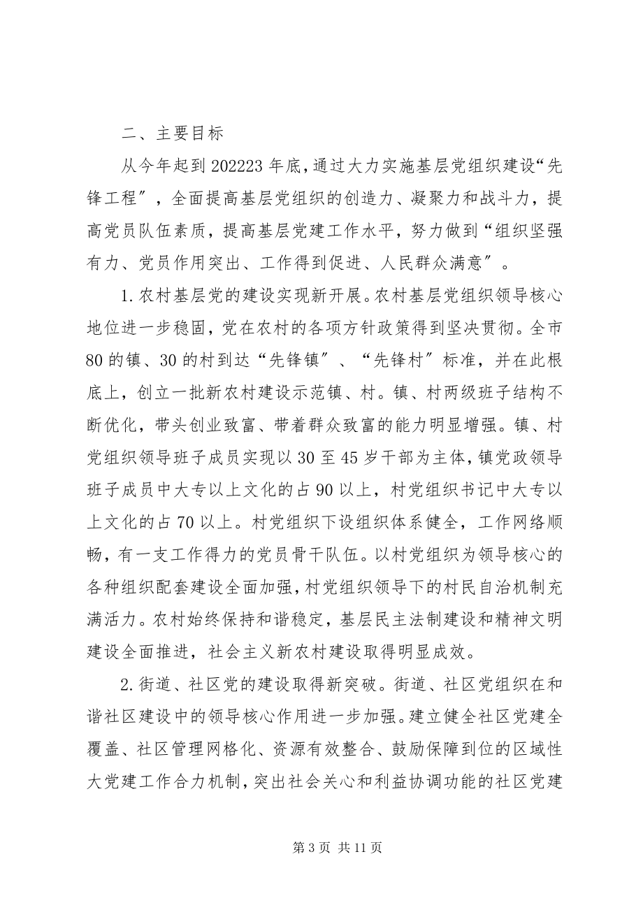 2023年我市党的基层组织建设规划.docx_第3页