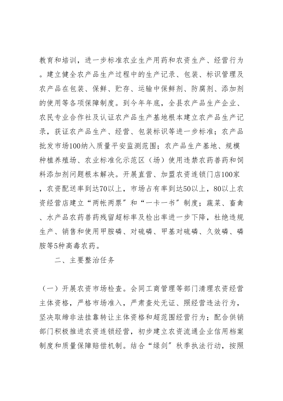 2023年全县农产品质量安全和农资经营专项整治行动方案 3.doc_第2页