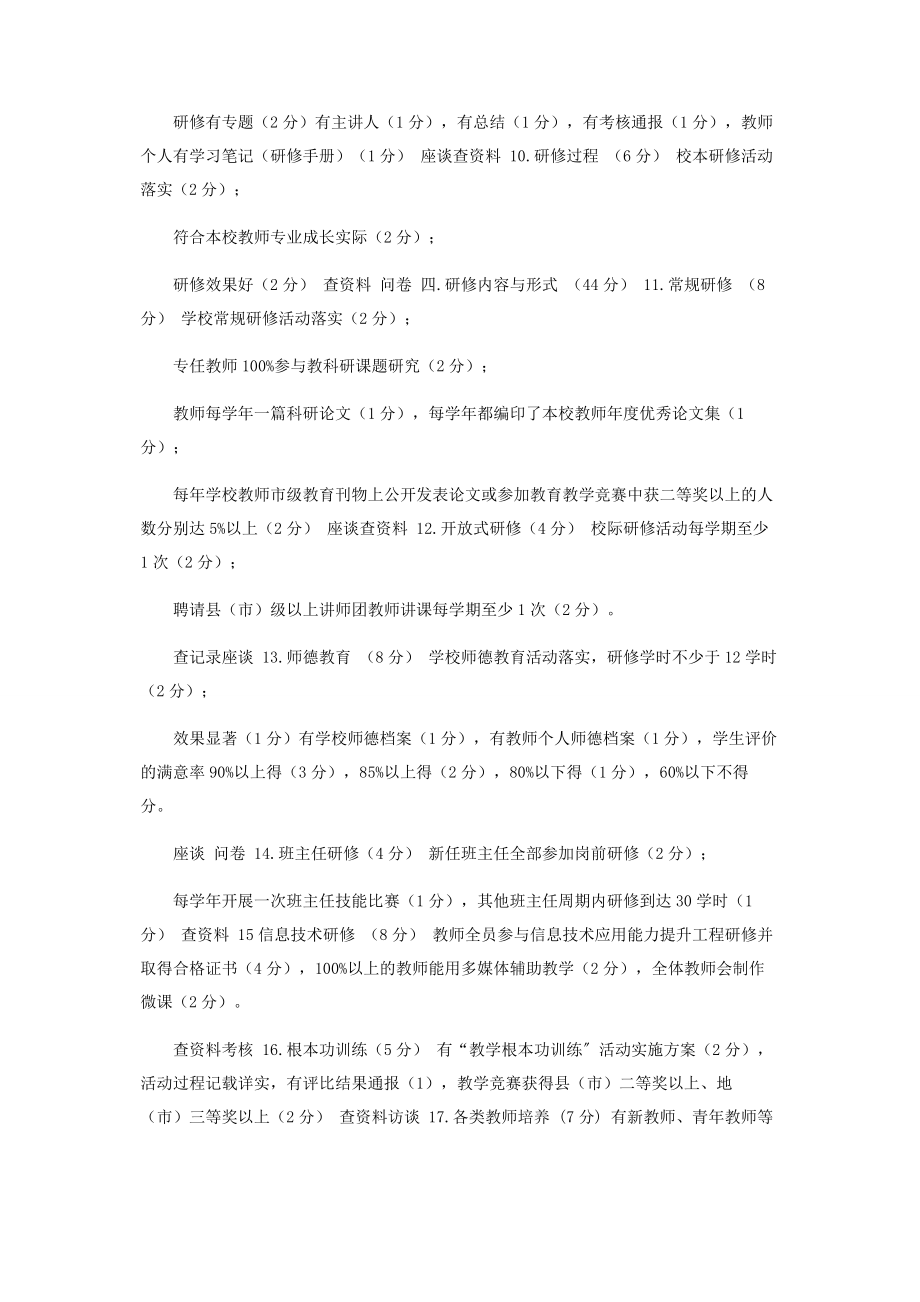 2023年市普通中小学幼儿园校本研修“达标创示范”考核标准.docx_第2页