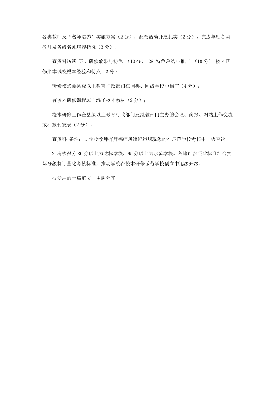 2023年市普通中小学幼儿园校本研修“达标创示范”考核标准.docx_第3页