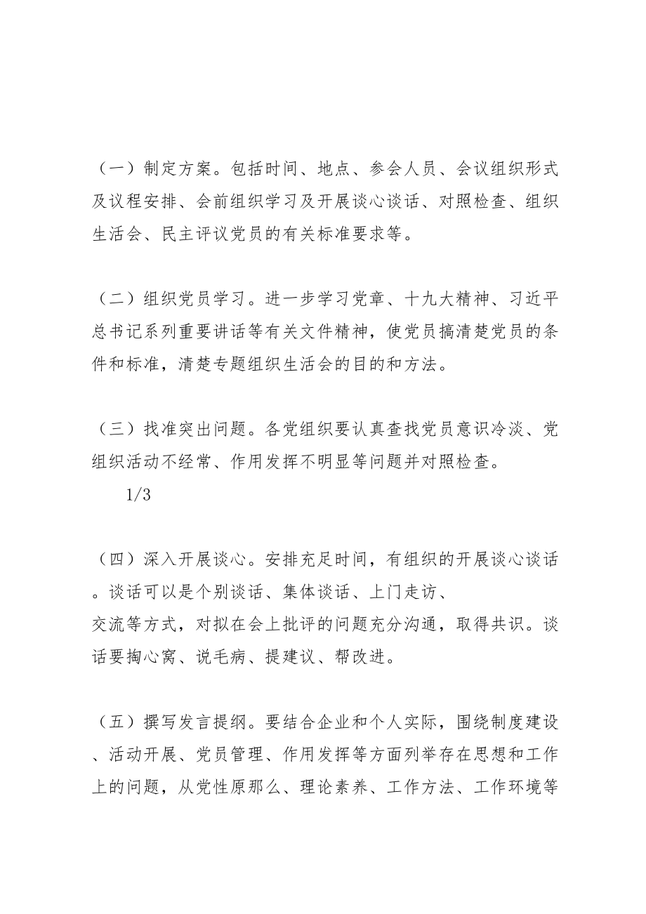 2023年非公有制企业党组织开展民主评议党员工作实施方案.doc_第2页