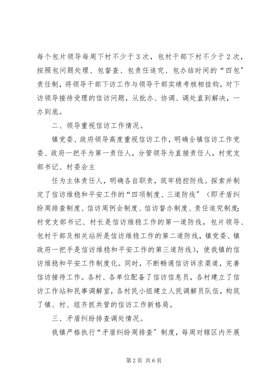 2023年乡镇信访稳定工作总结.docx_第2页