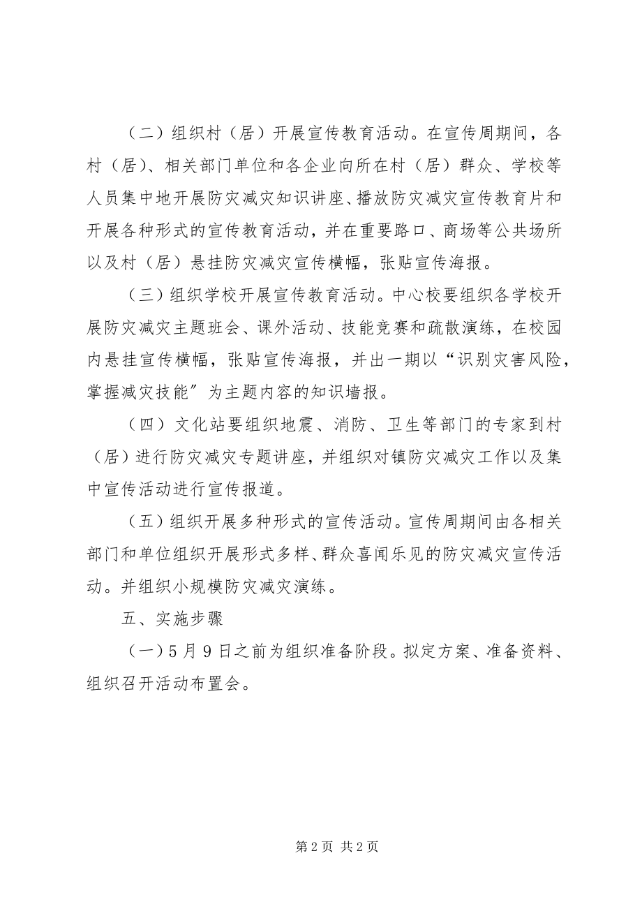 2023年乡镇512防灾减灾日宣传活动方案.docx_第2页