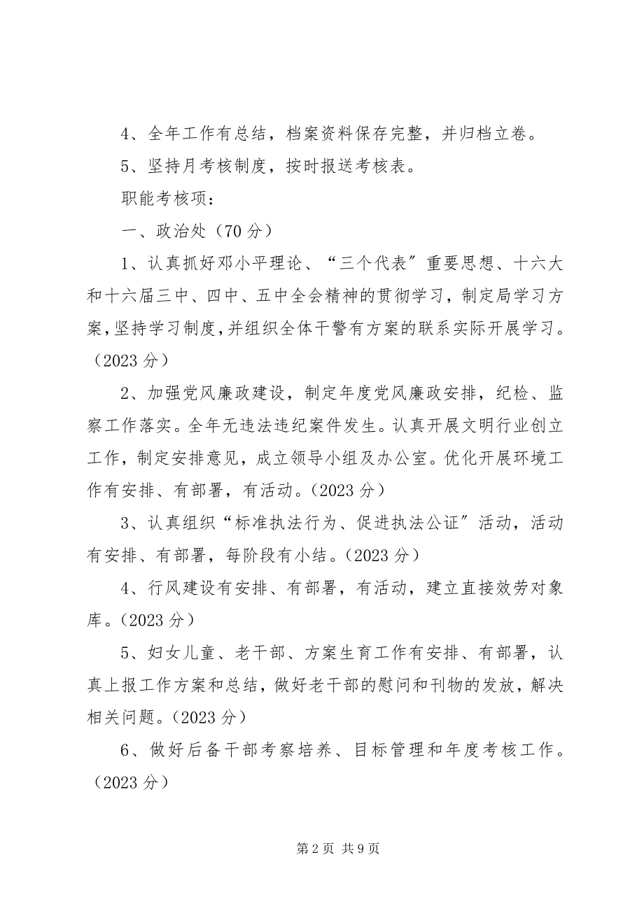 2023年区司法局量化管理考核办法.docx_第2页