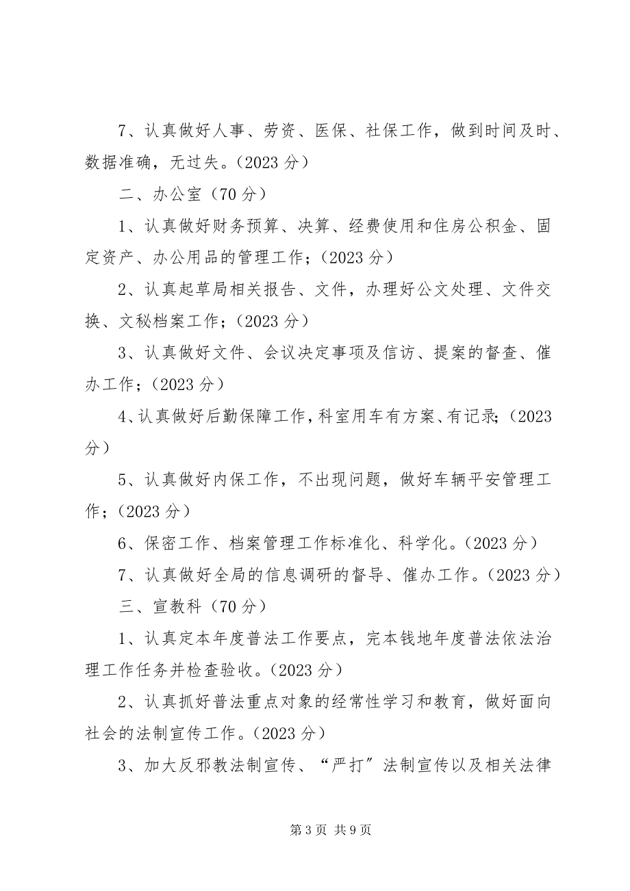 2023年区司法局量化管理考核办法.docx_第3页