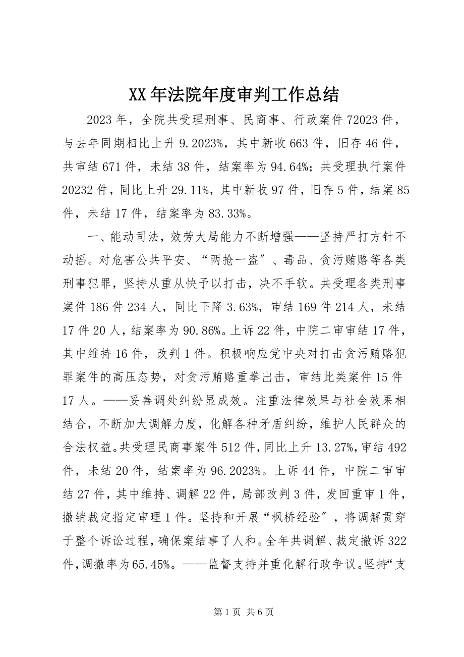 2023年法院度审判工作总结.docx_第1页