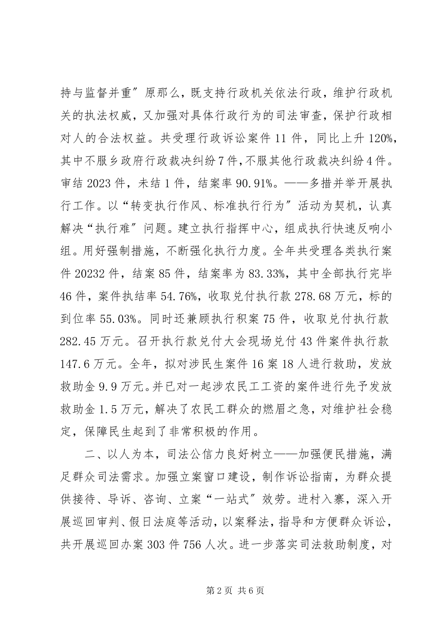 2023年法院度审判工作总结.docx_第2页