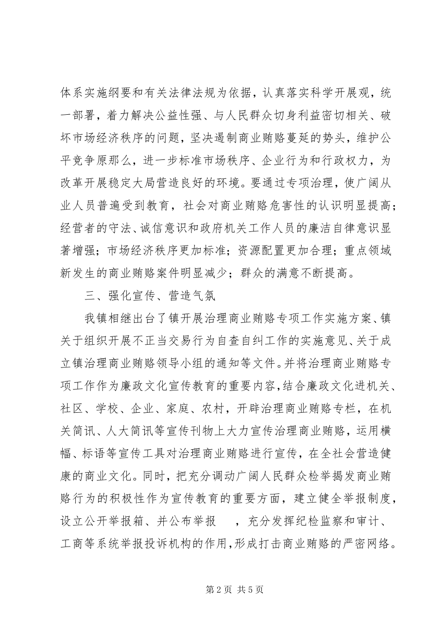 2023年镇整治商业贿赂情况汇报.docx_第2页