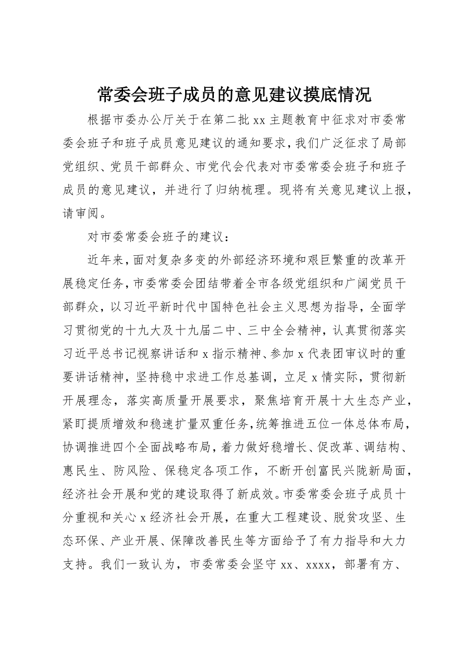 2023年常委会班子成员的意见建议摸底情况新编.docx_第1页