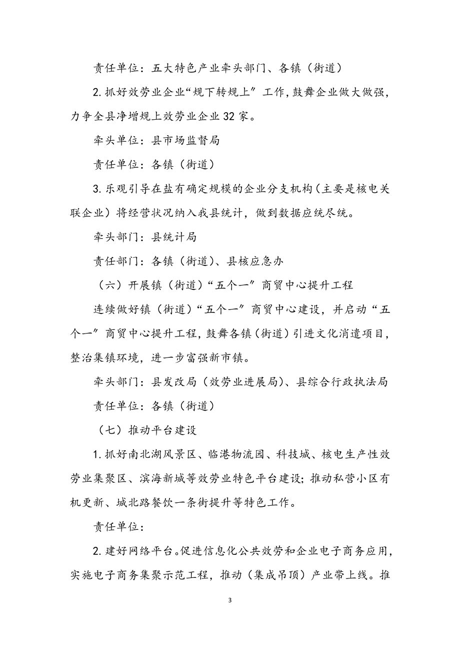 2023年发改委服务业发展工作要点.docx_第3页