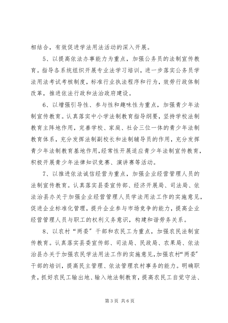 2023年县普法依法治理工作意见.docx_第3页