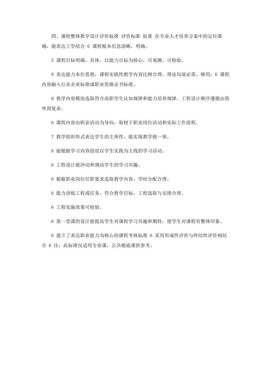 2023年课程教学设计要求.docx_第2页