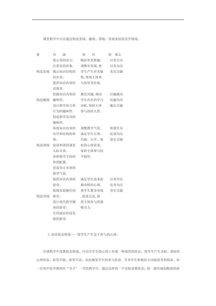 2023年课堂教学实施主体参与的探索与研究.doc_第2页