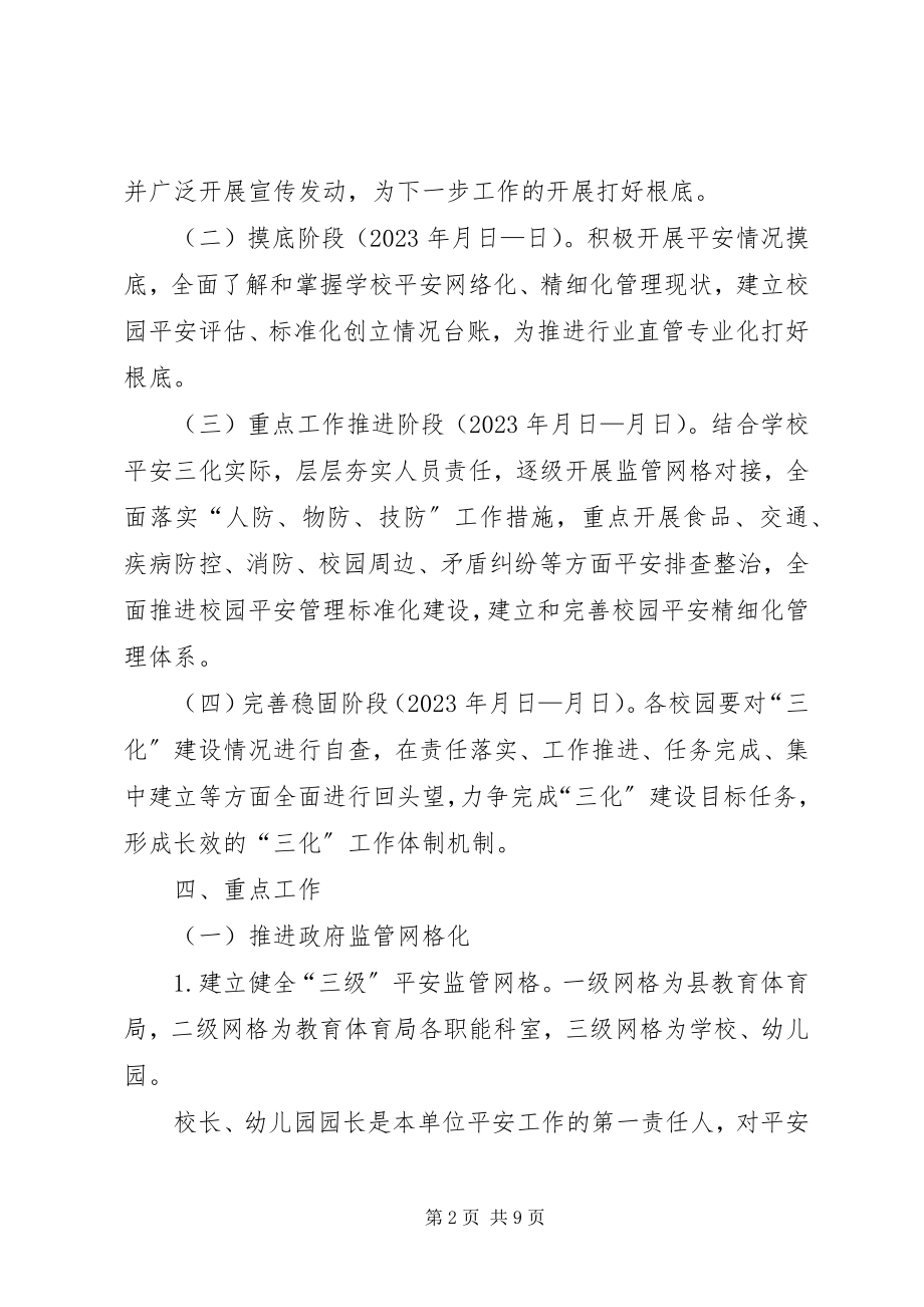 2023年化峪初中校园五化建设实施方案.docx_第2页