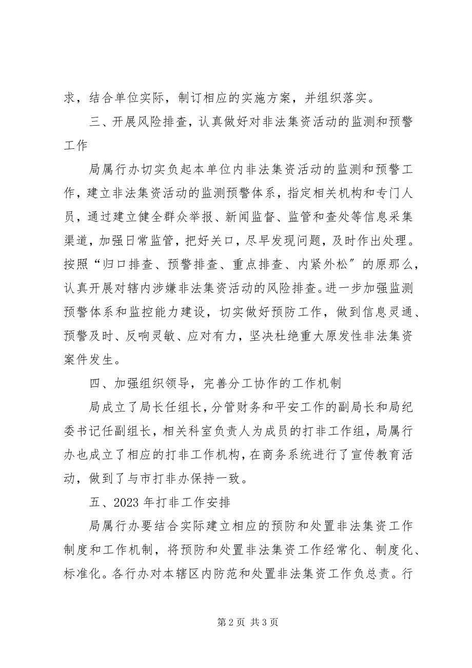 2023年市商务局打非年终工作总结.docx_第2页