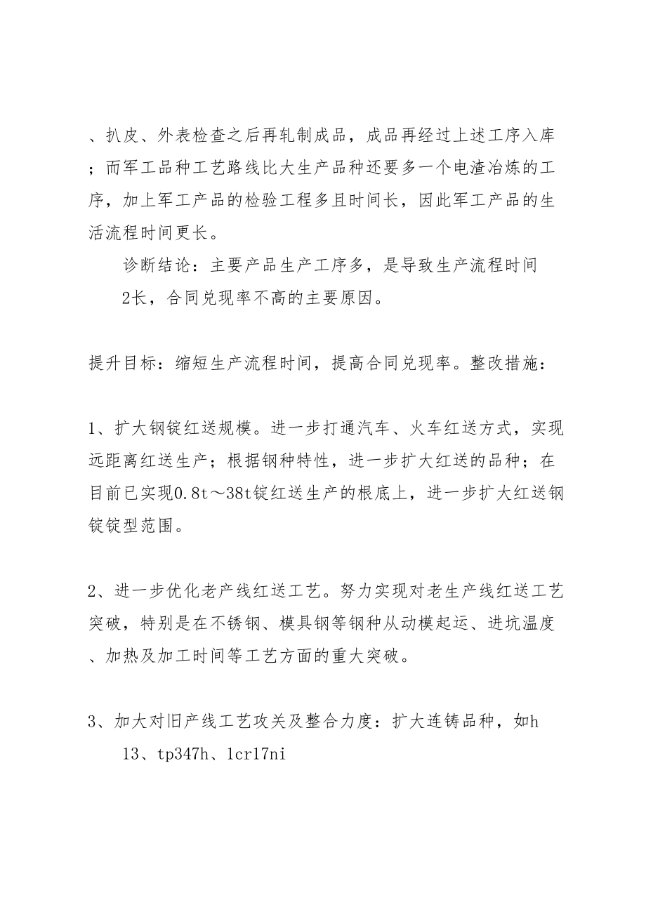 2023年公司管理提升整改方案.doc_第3页