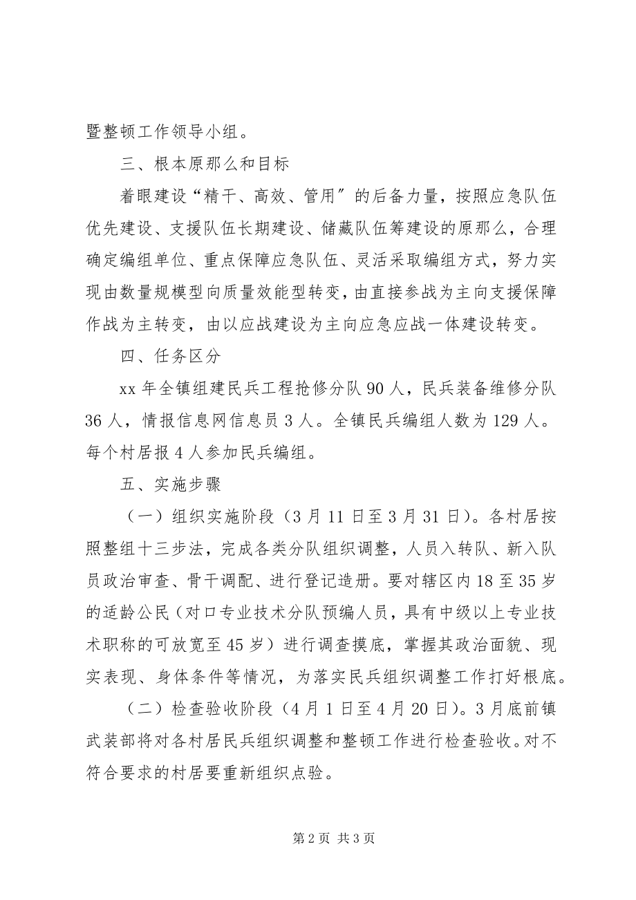 2023年民兵组织调整暨整顿工作安排.docx_第2页