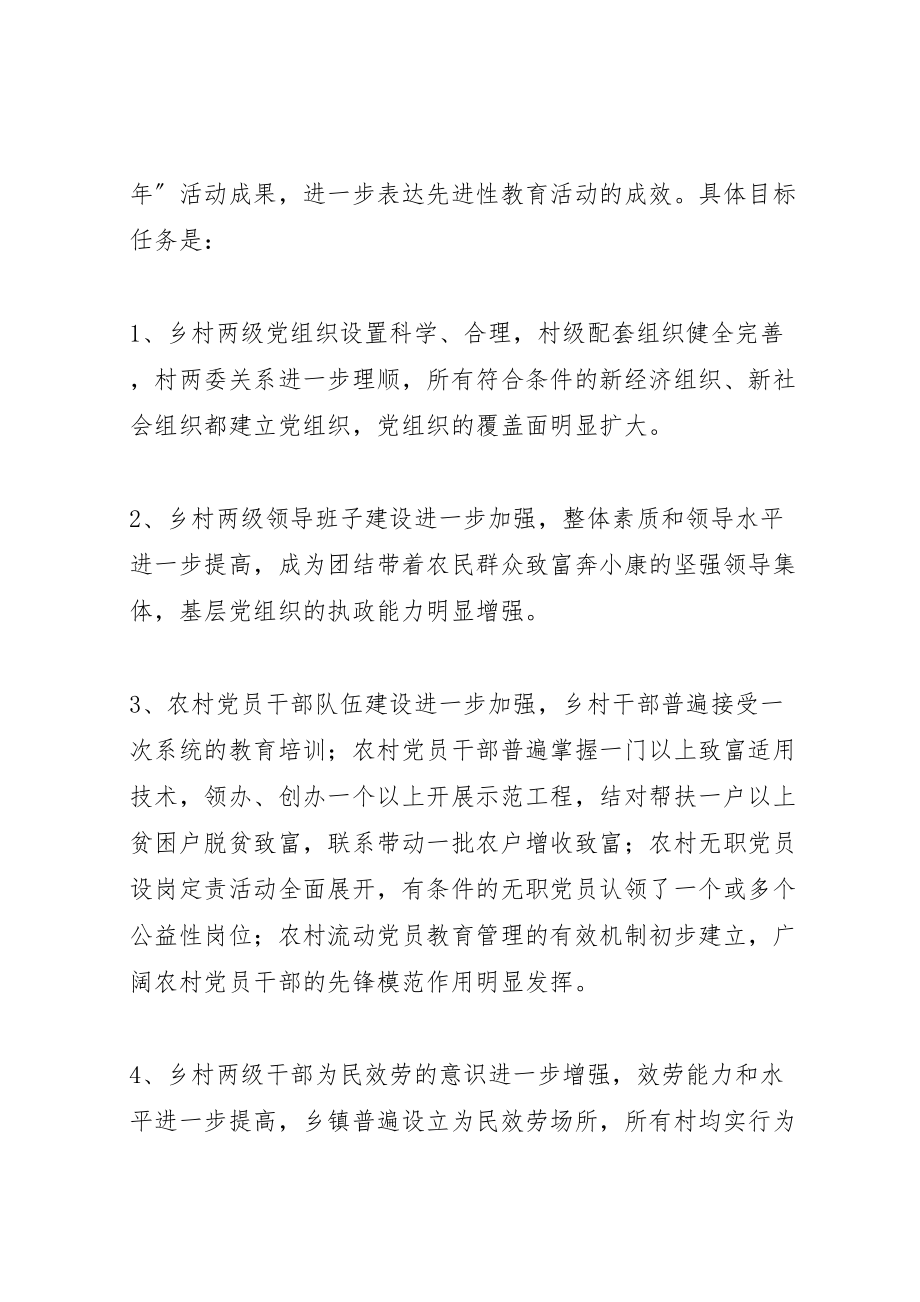 2023年乡镇农村基层组织建设年活动实施方案新编.doc_第2页