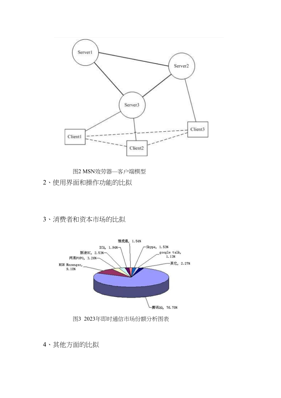 2023年腾讯QQ与MSN在国内的发展.docx_第2页