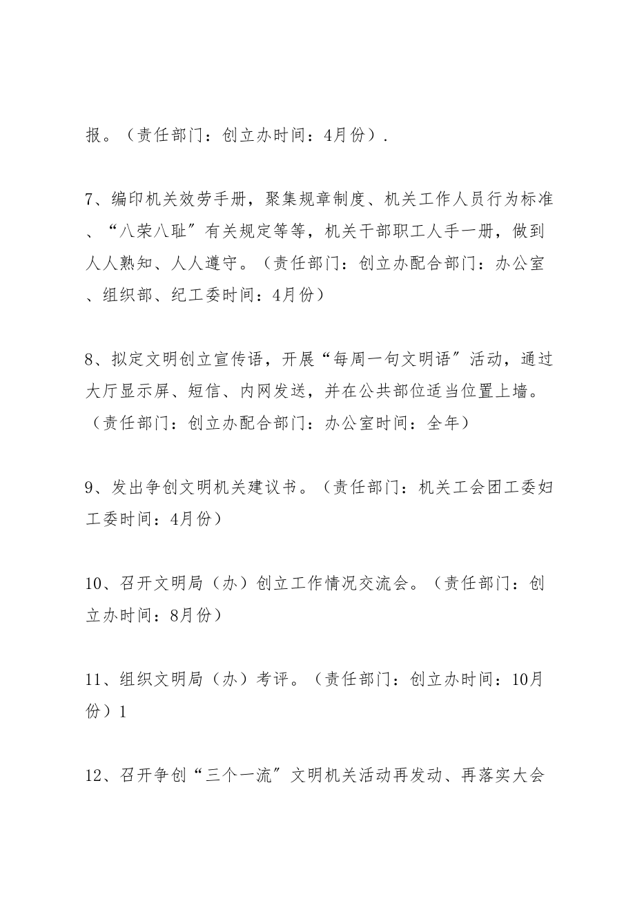 2023年文明机关专项行动实施方案.doc_第2页