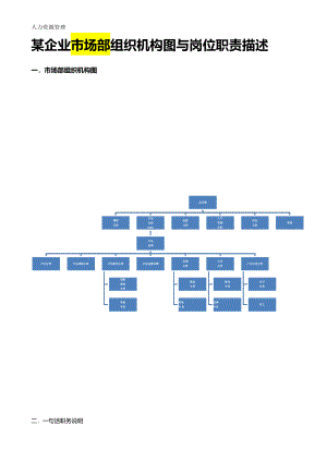 人力资源管理 企业管理 岗位说明 市场部.docx