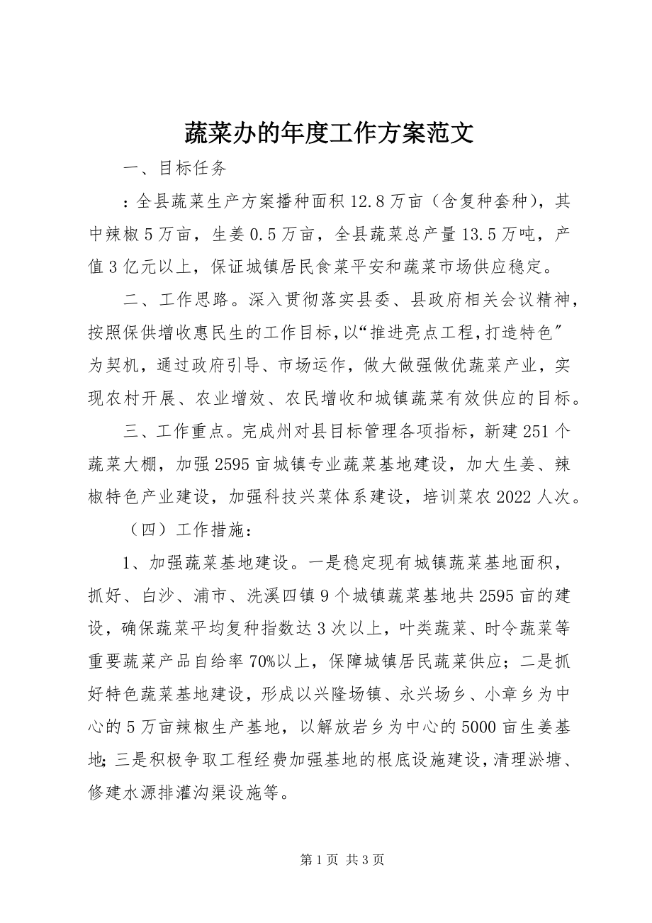 2023年蔬菜办的年度工作计划.docx_第1页