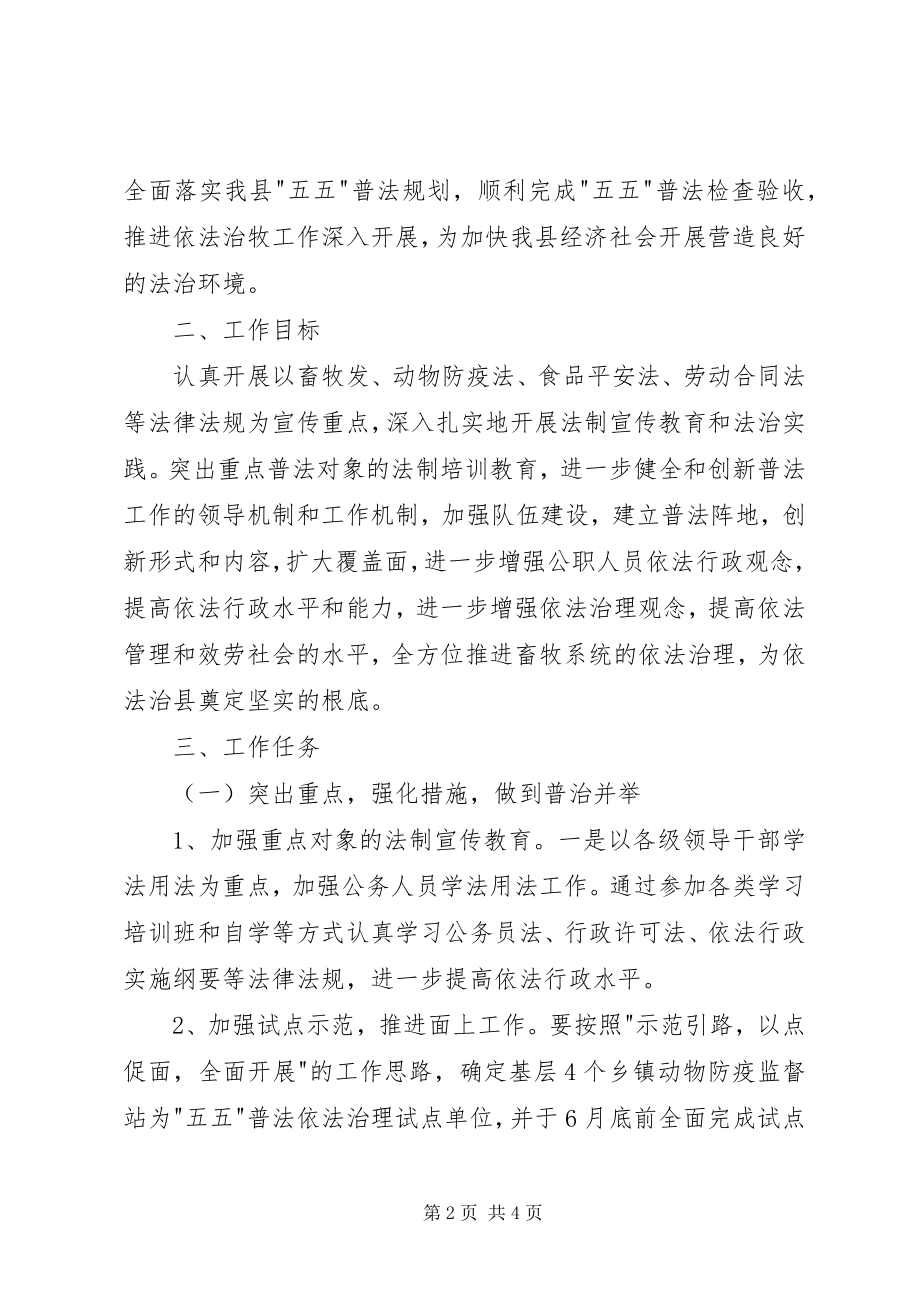 2023年县畜牧局普法工作计划.docx_第2页