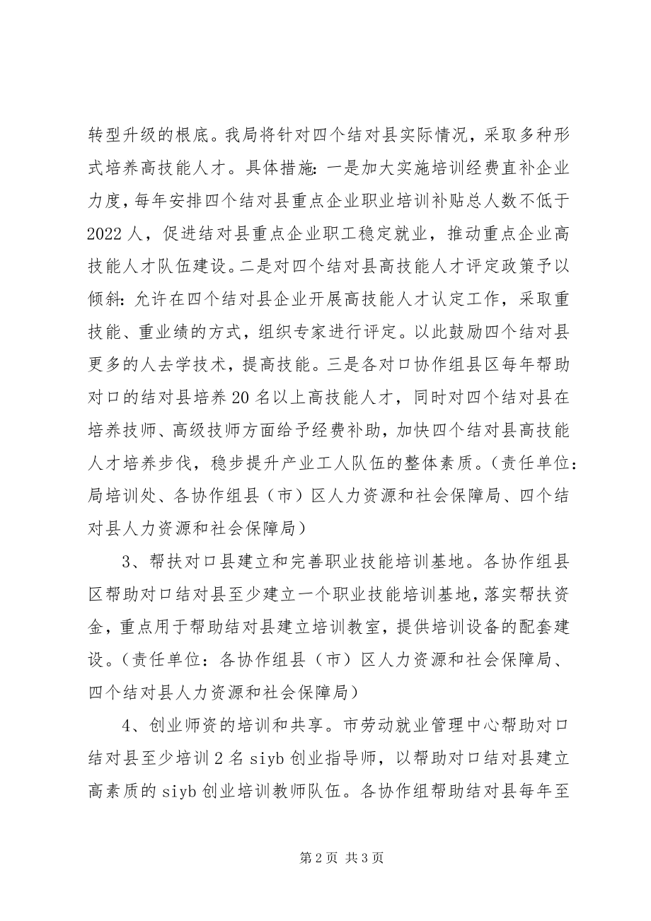 2023年劳务对口协作实施意见.docx_第2页