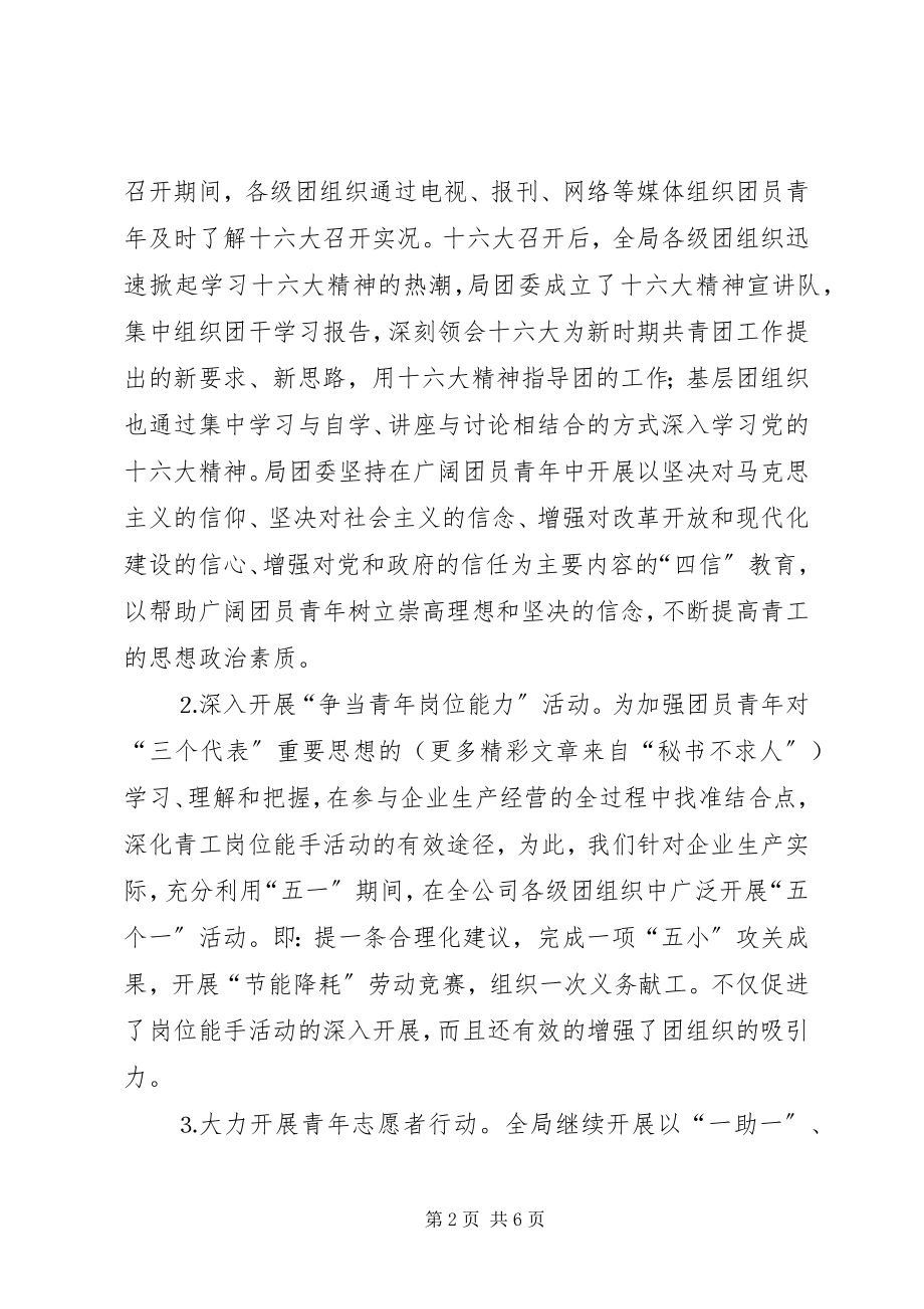 2023年某公司团委工作总结.docx_第2页