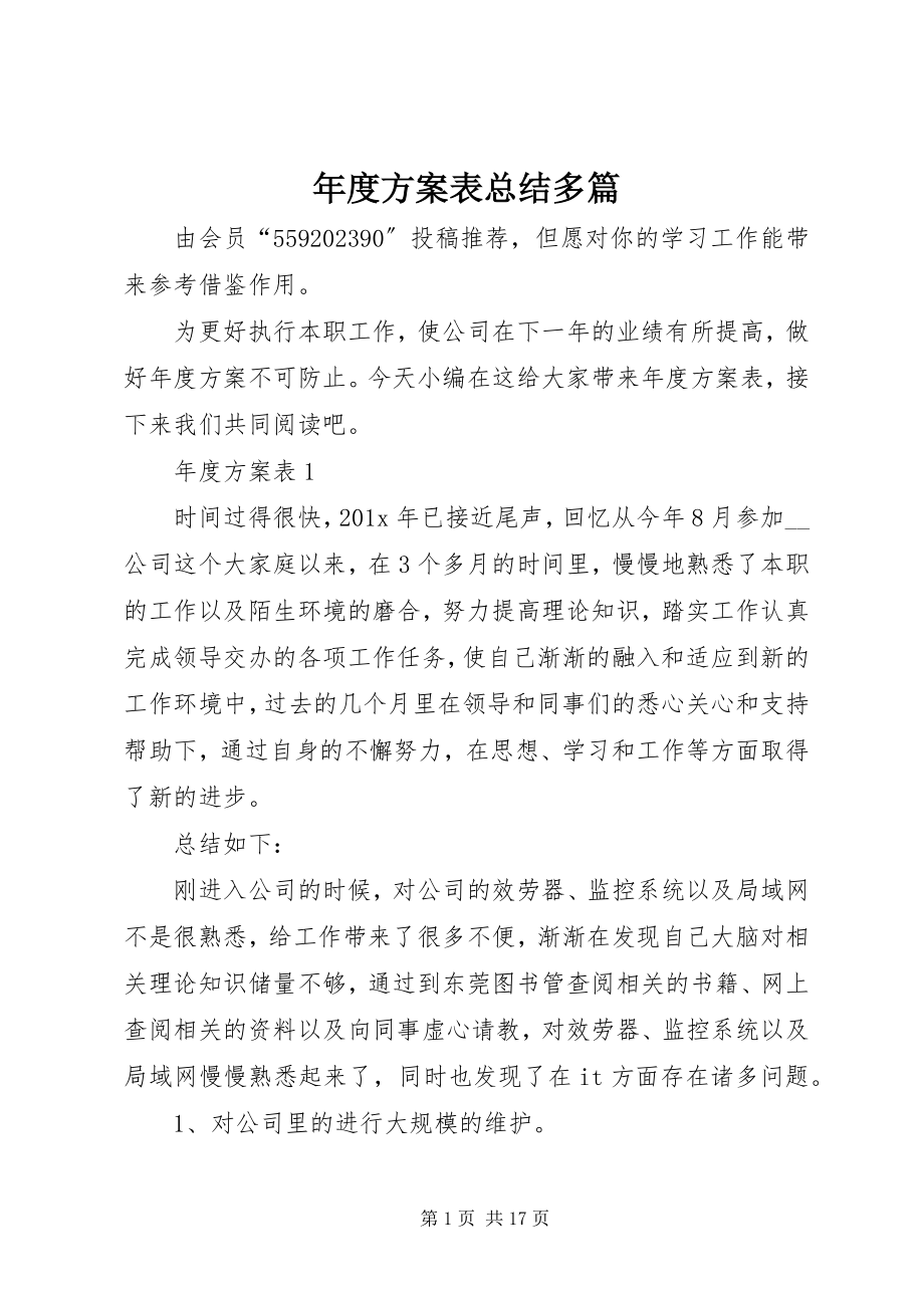 2023年计划表总结多篇.docx_第1页