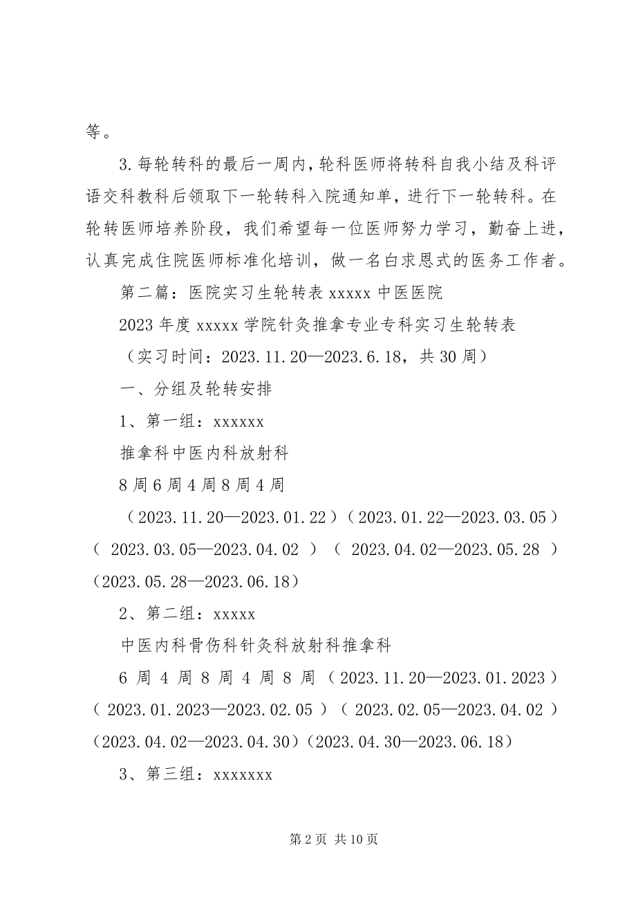 2023年县医院轮转计划大全.docx_第2页