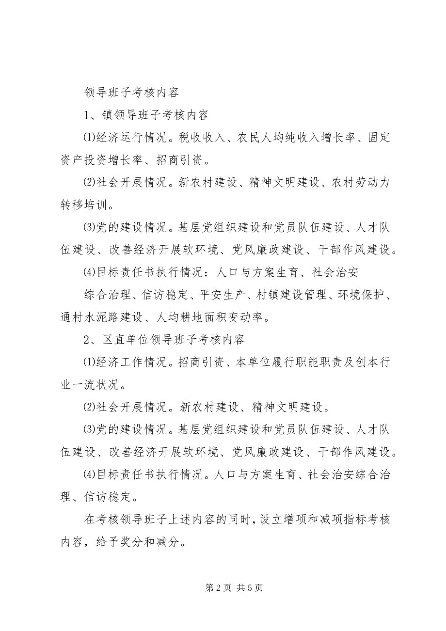 2023年实绩考核实施方案.docx_第2页