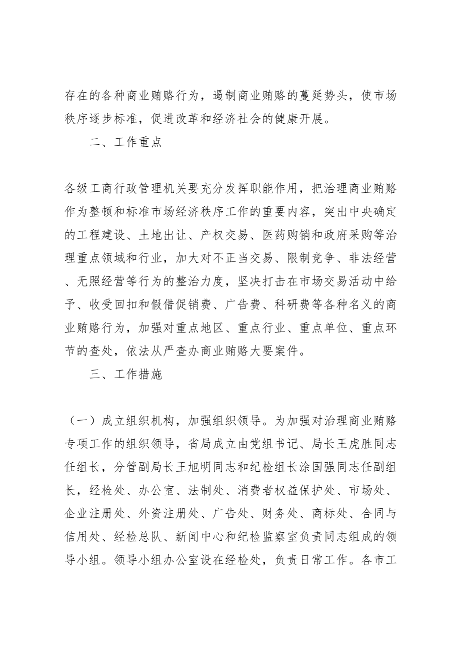 2023年省工商行政管理系统治理商业贿赂专项工作实施方案.doc_第2页