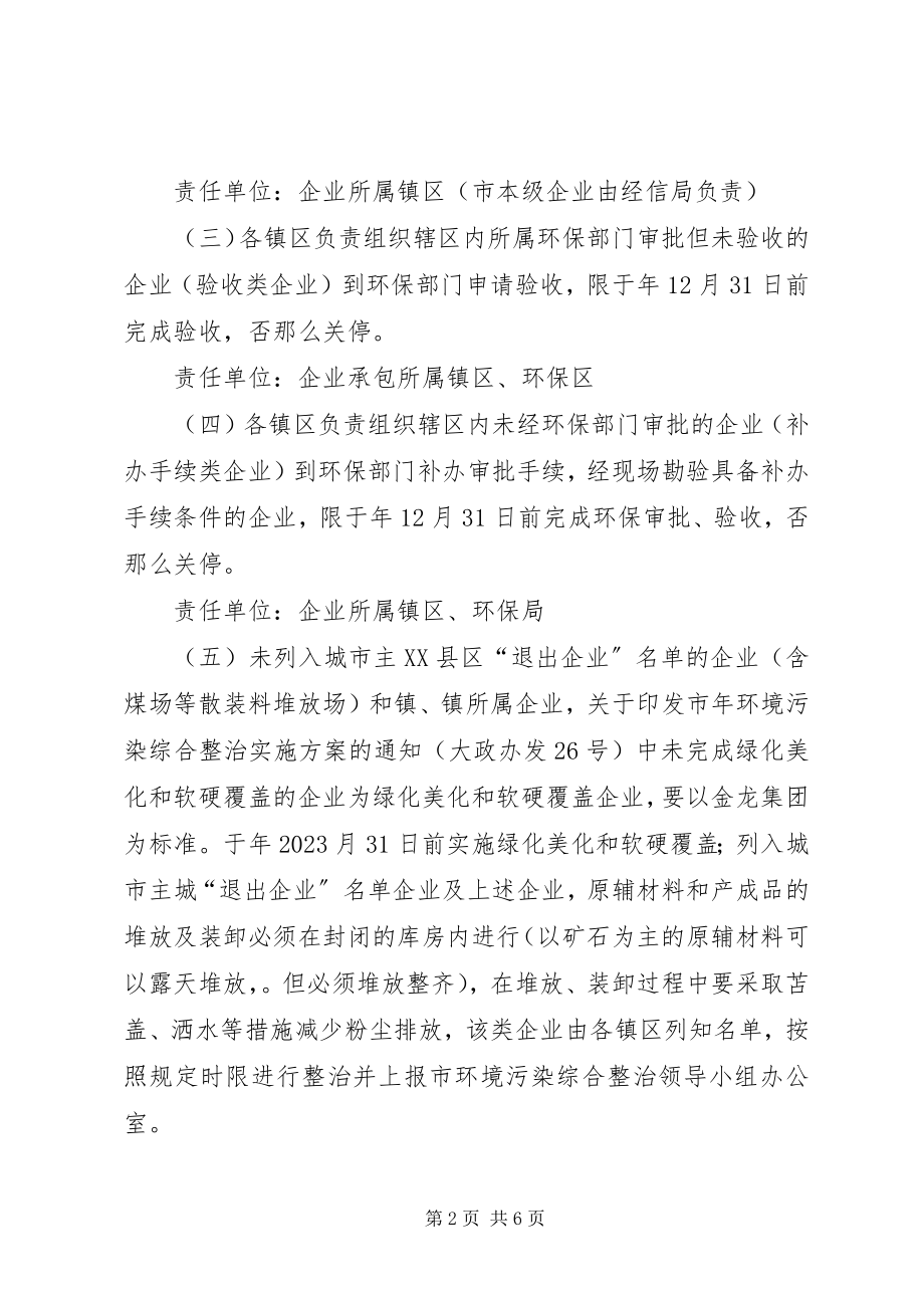 2023年实施治理环境污染方案.docx_第2页