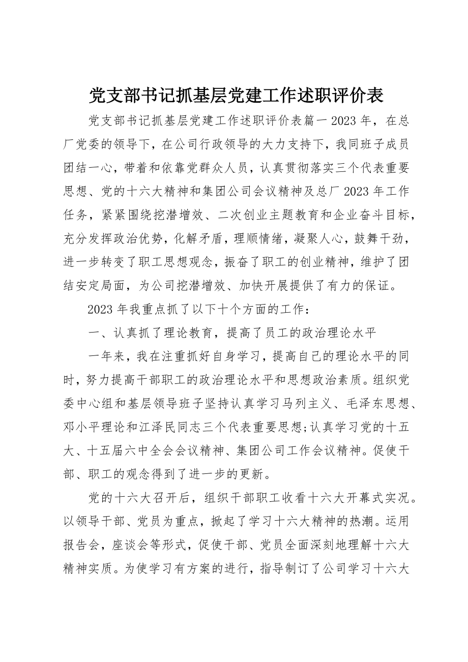 2023年党支部书记抓基层党建工作述职评价表.docx_第1页