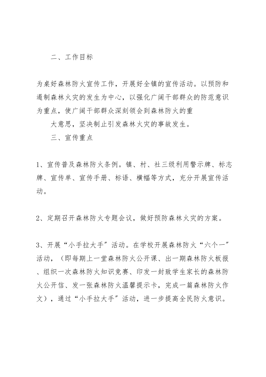 2023年乡镇森林防火管理制订方案 .doc_第2页