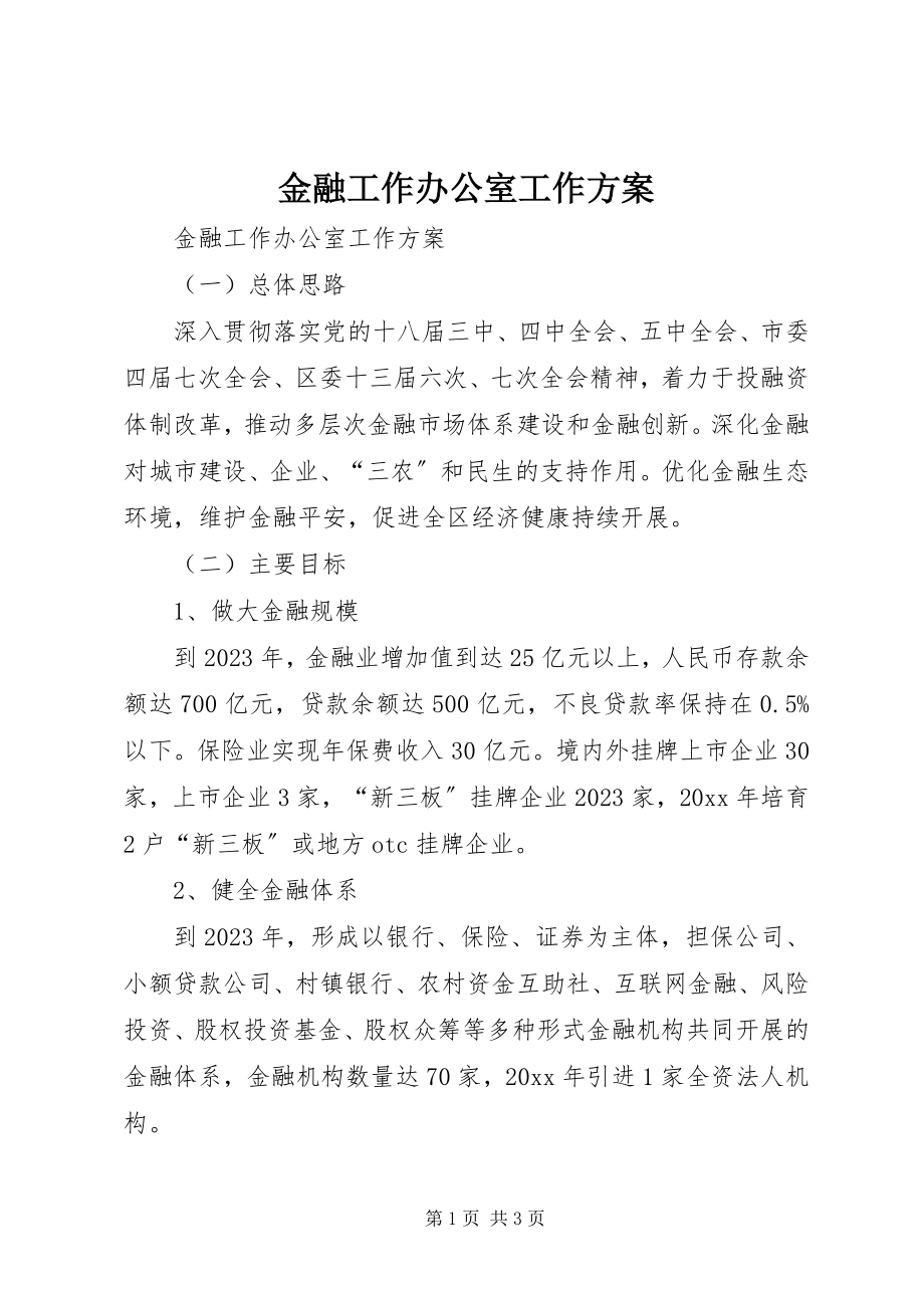 2023年金融工作办公室工作计划.docx_第1页