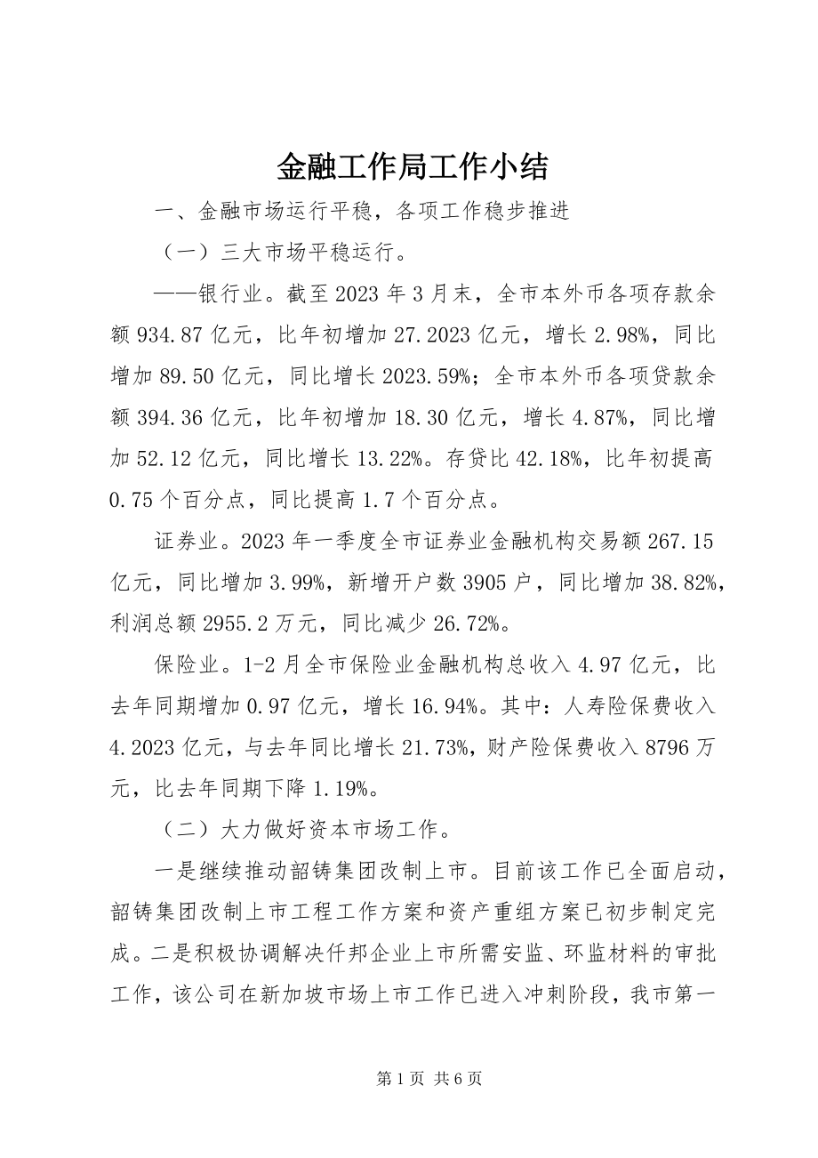 2023年金融工作局工作小结.docx_第1页