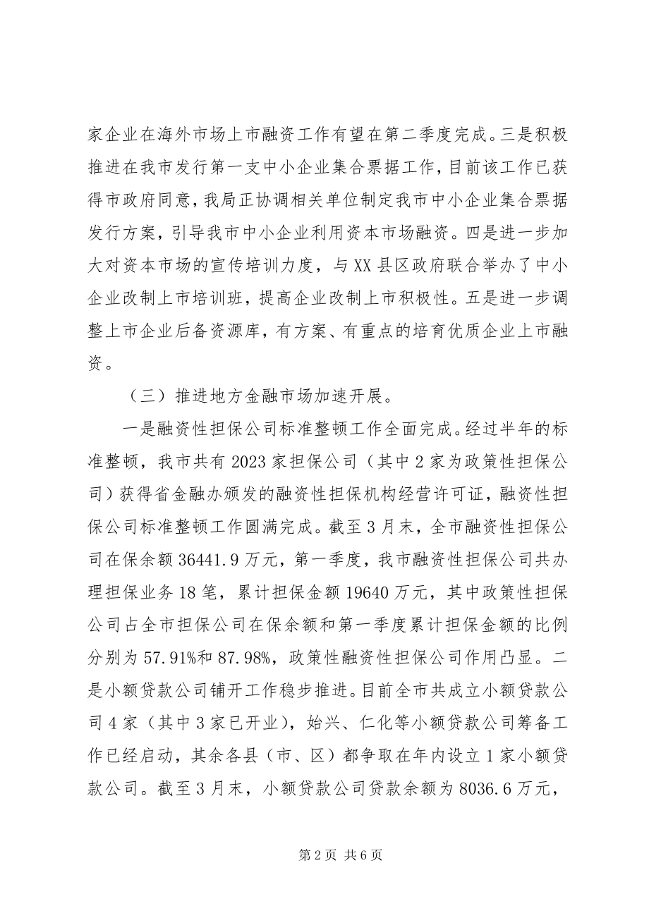 2023年金融工作局工作小结.docx_第2页