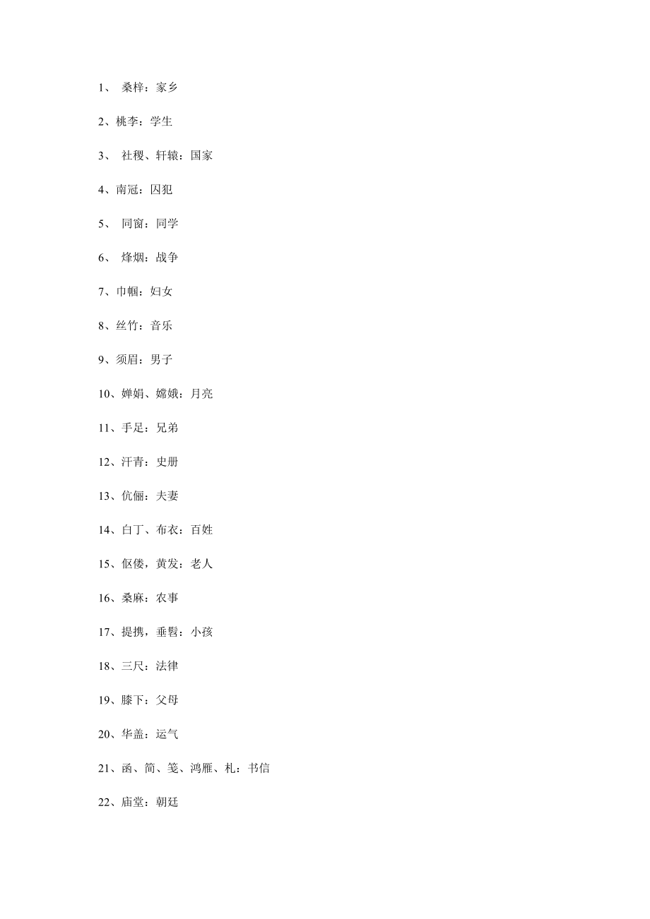 2023年语文老师不可不知道的知识.doc_第1页