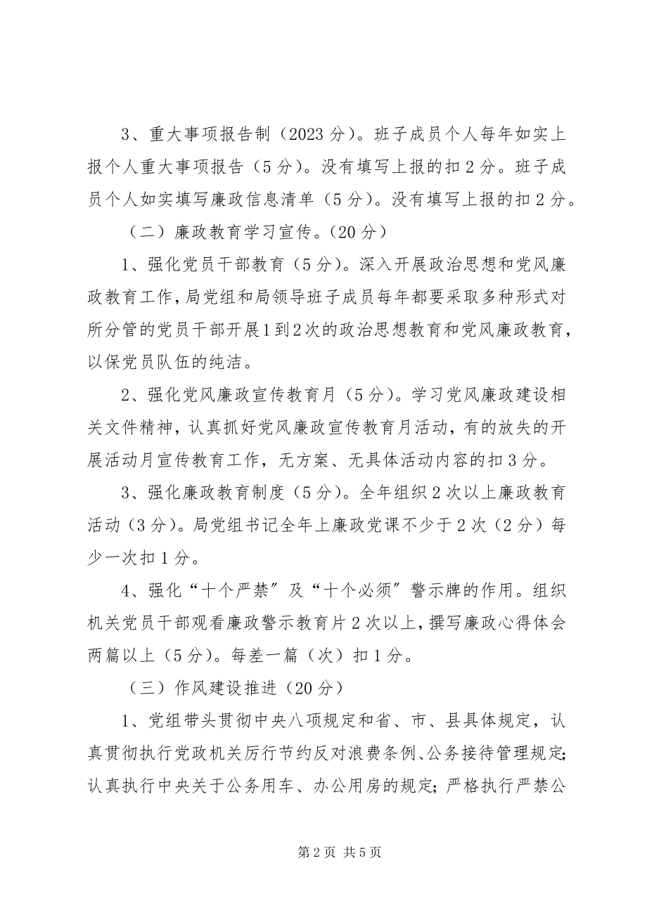 2023年县粮食局落实党风廉政建设主体责任考核办法.docx_第2页