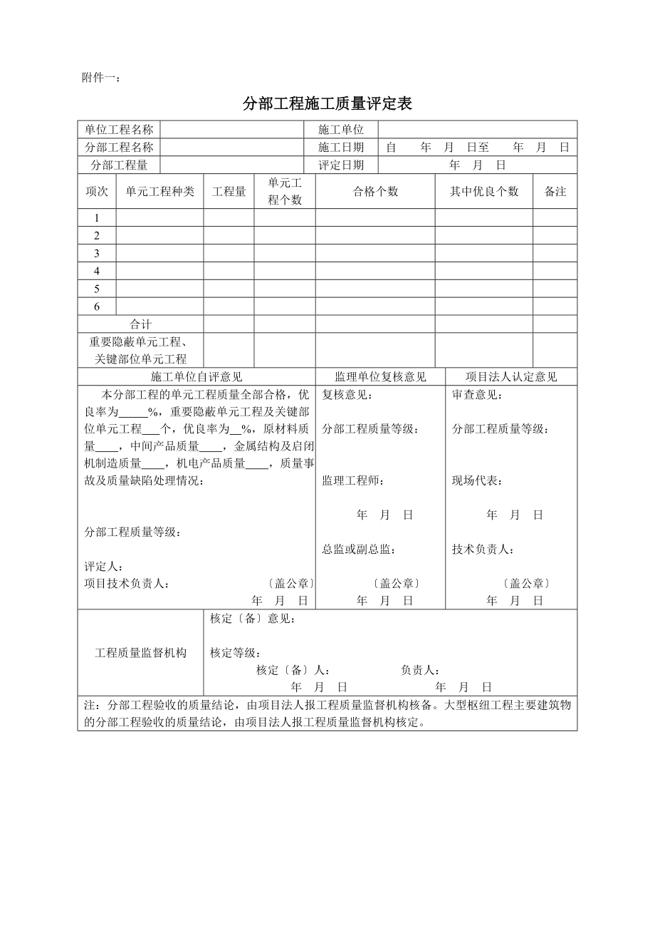 2023年水利水电工程施工质量检验与评定.doc_第3页