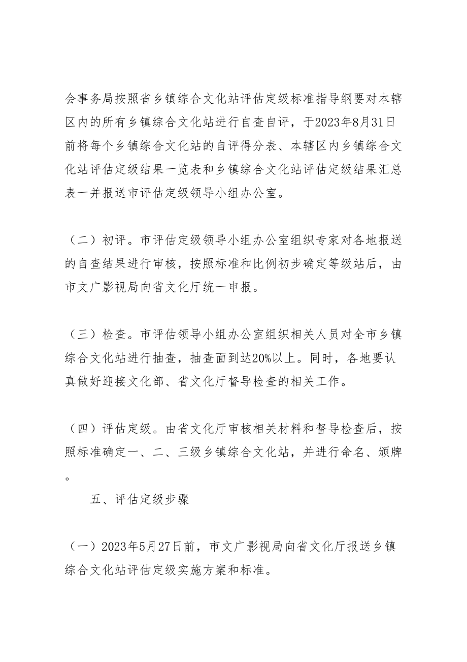 2023年乡镇文化站评估定级活动方案.doc_第2页