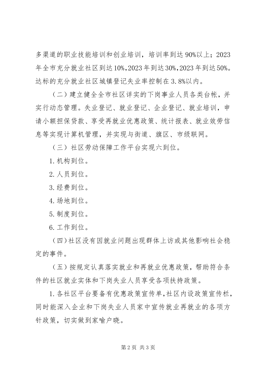 2023年XX市关于进一步做好促进城乡充分就业工作的实施细则.docx_第2页